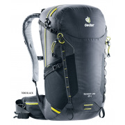 Наплічник Deuter Speed Lite 24 (2018)